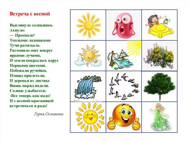 Мнемотаблица признаки весны