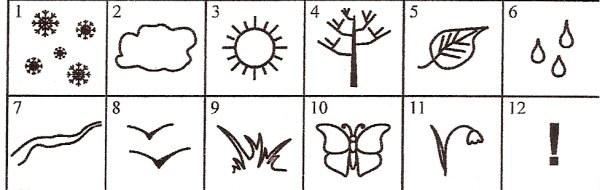 Мнемосхемы для заучивания стихов для дошкольников 6 лет