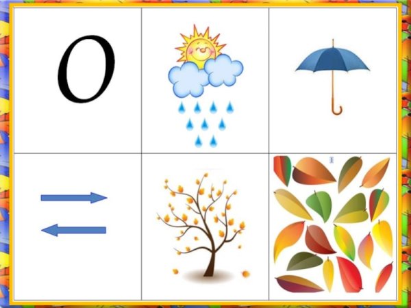 Мнемотаблица Весна