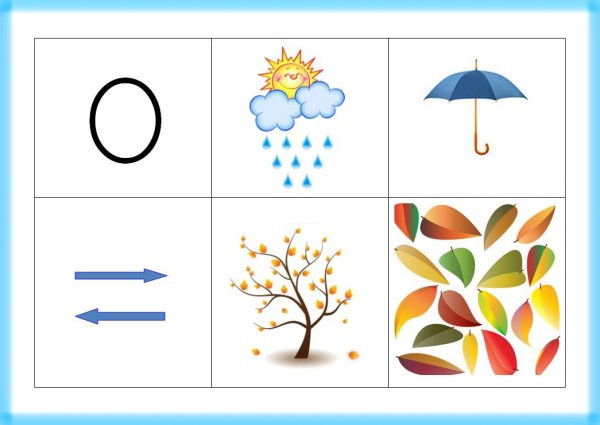 Мнемотехника для дошкольников таблицы