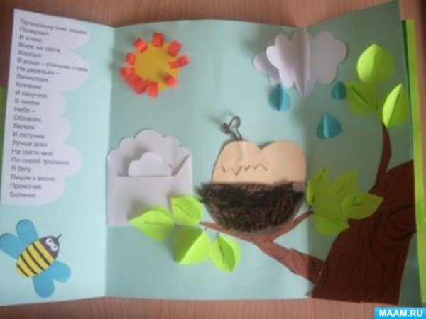 Книжки малышки Весна