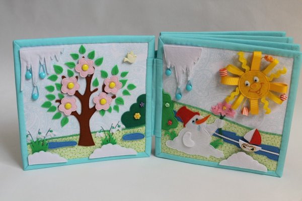 Лэпбук Весна