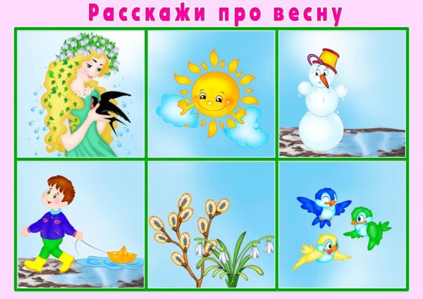 Приметы весны для дошкольников в картинках