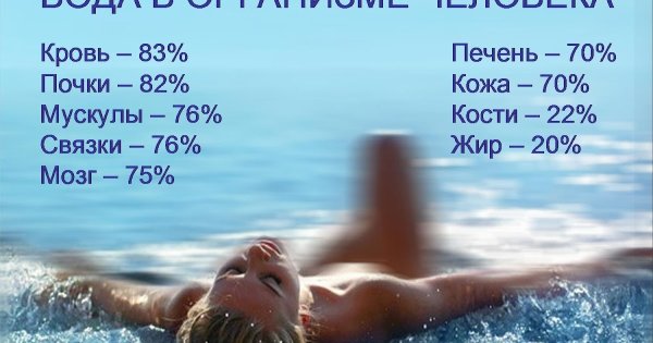 Статусы про море
