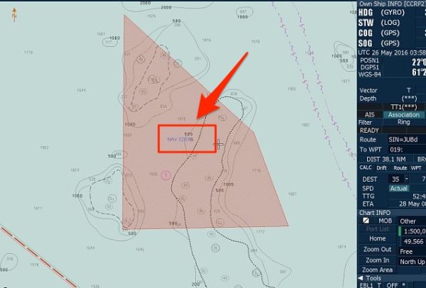 Обозначения на ECDIS