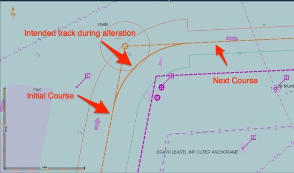 Привязка поворотной точки в ЭКНИС