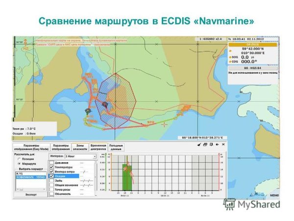 Символы ЭКНИС
