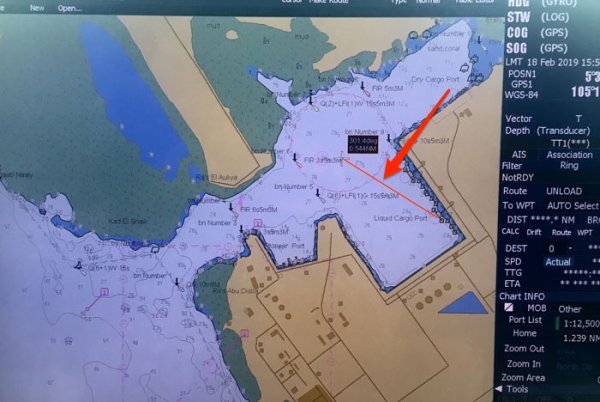 ЭКНИС для штурманов