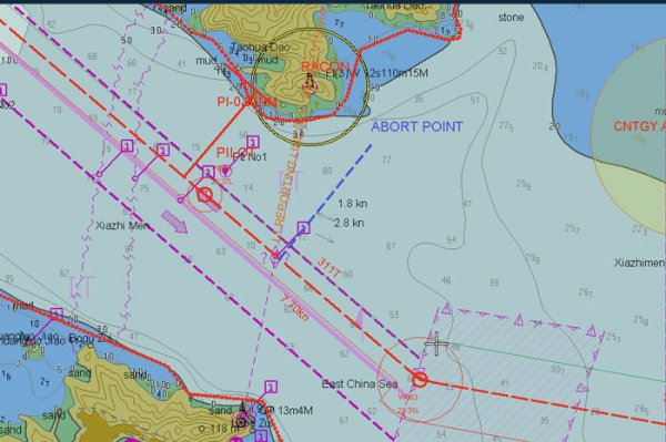 Морская карта Экдис