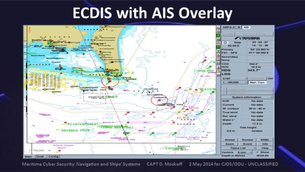 Электронные морские карты