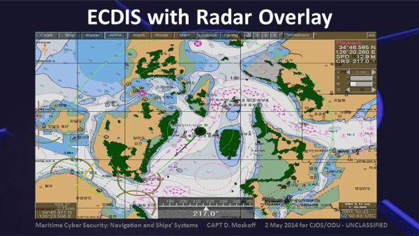 Транзас Navi-Sailor 4000 корректура карт