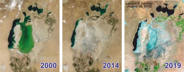 Аральское море 2021