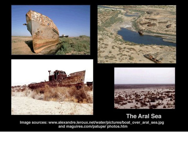 Аральское море сейчас