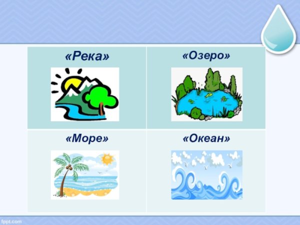 Река озеро море для детей
