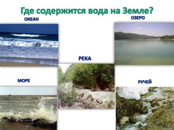 Рисунок на тему река