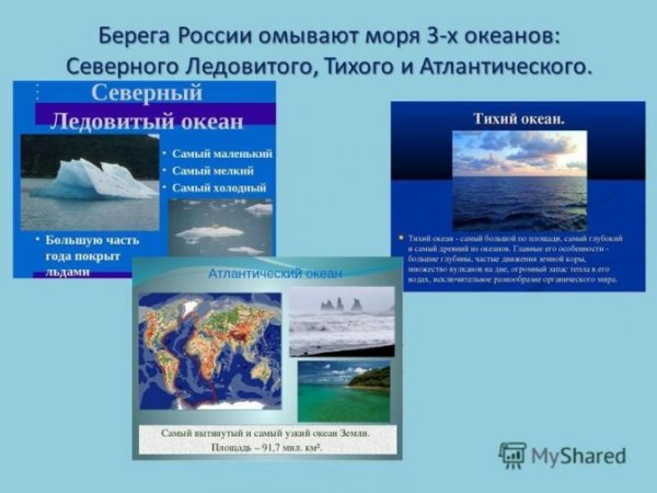 Географическое положение морей омывающих Россию