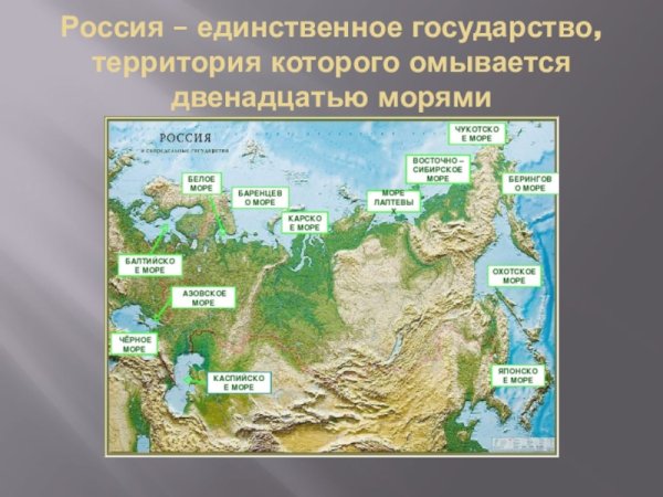 Название морей