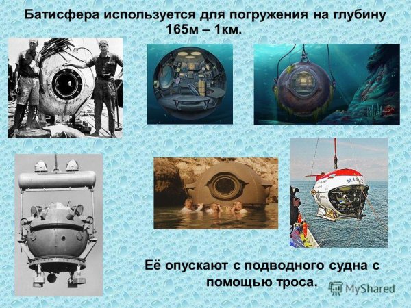 Батисфера глубина погружения