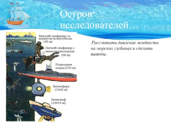 Давление воды в морских глубинах физика