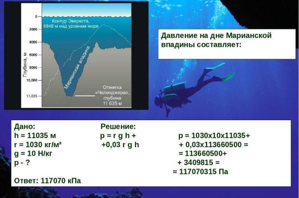 Давление на дне морей и океанов