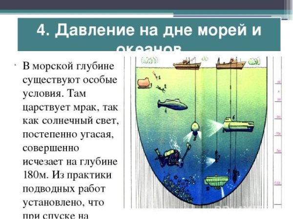 Исследователи морских глубин физика