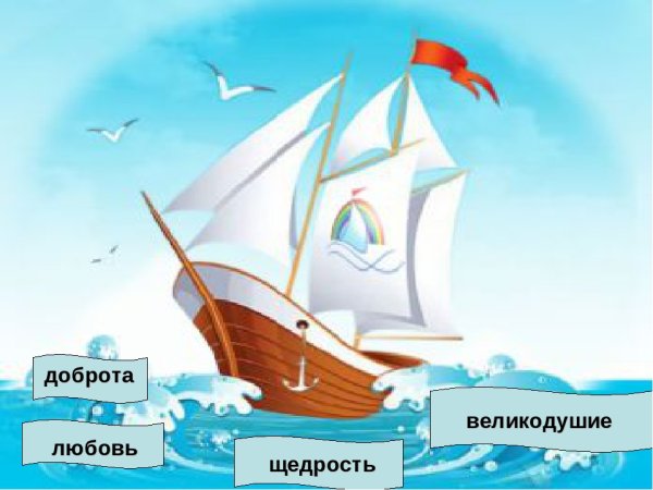 Корабль знаний