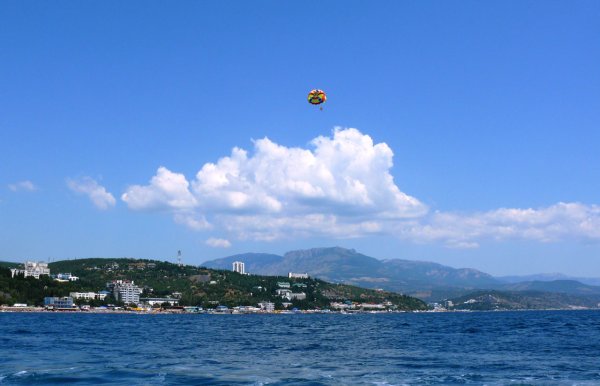 Крым Алушта закат