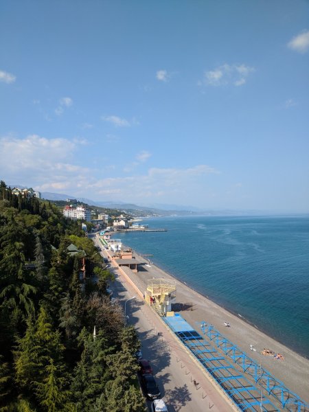 Алушта Крым