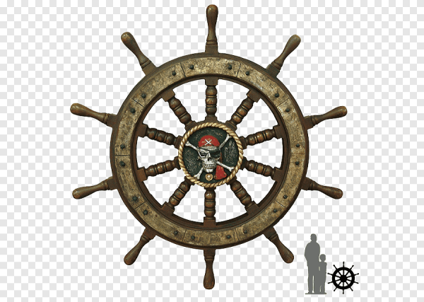 Штурвал картина