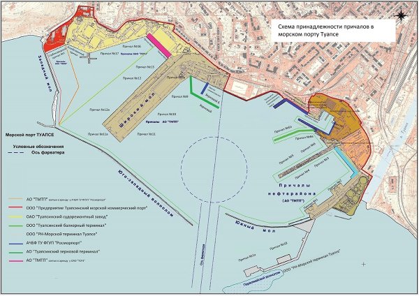 Схема порта Туапсе