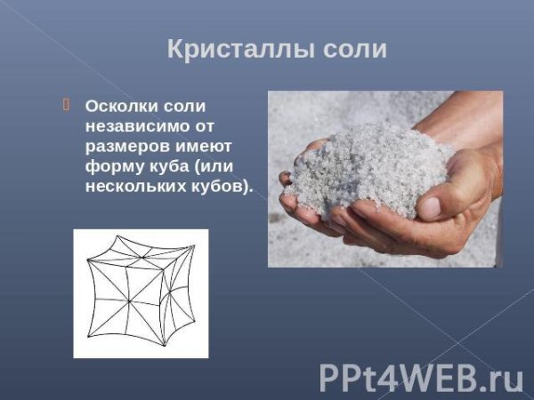 Кристаллы соли