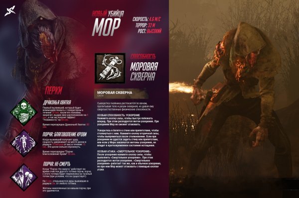 Пожирание надежды Dead by Daylight