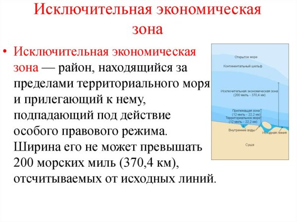 Континентальный шельф и исключительная экономическая зона