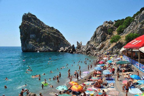 Симеиз Крым пляж