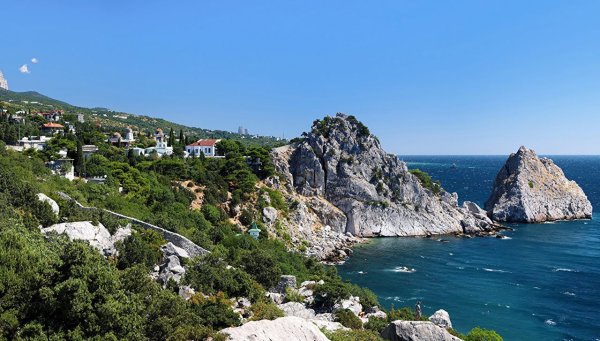 Гора дива Симеиз