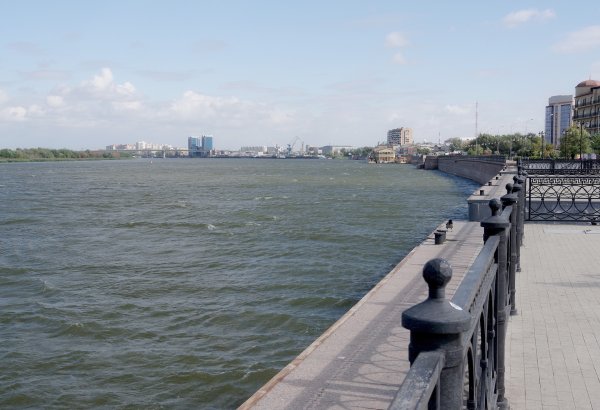 Каспийское море панорама