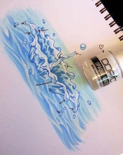 Рисование путешествие