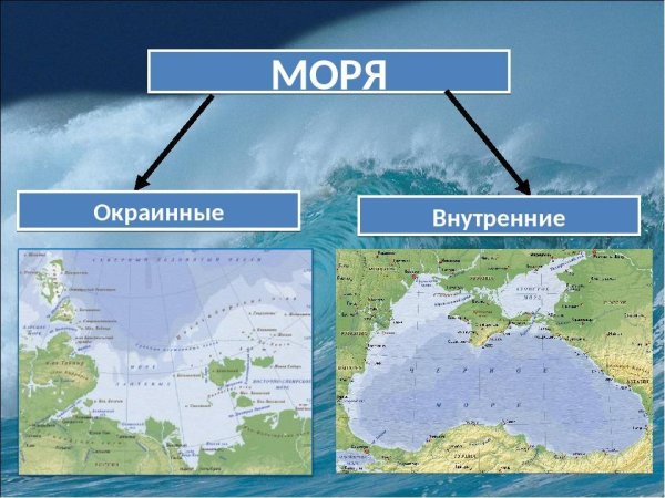Внутренние и окраинные мор
