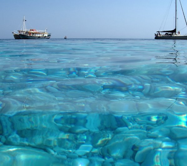 Черное море проливы Босфор и Дарданеллы