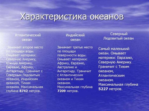 Классификация афазии таблица