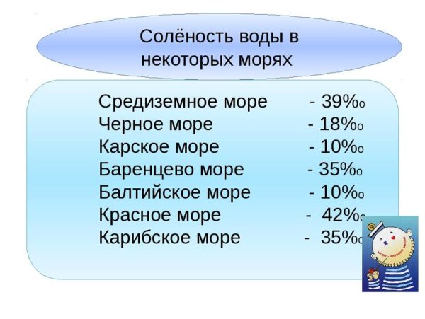 Чёрное море солёность воды