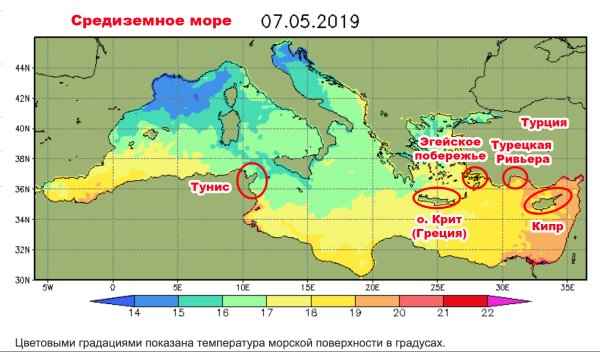 Температура воды в море