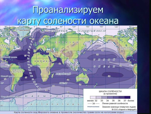 Карта солёности вод мирового океана