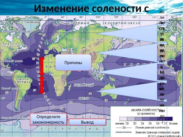 Карта солёности вод мирового океана