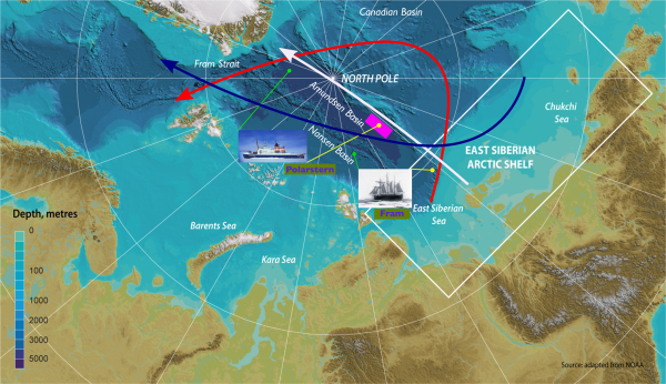 Шельфы морей Северного Ледовитого океана