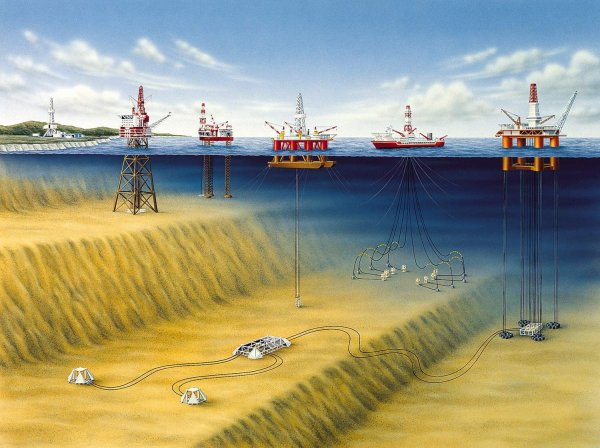 Морская нефтяная платформа, свободно закреплённая ко дну