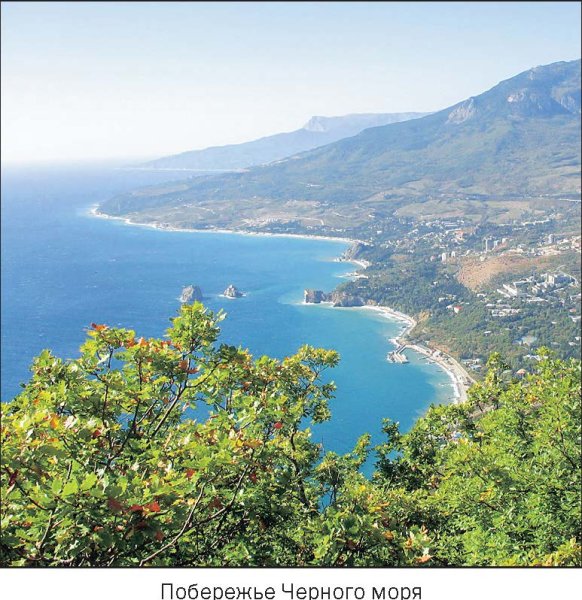 Пляж Мартьян Ялта