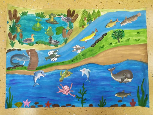 Рисование речки в старшей группе