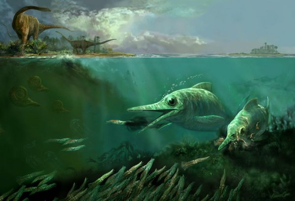 Ихтиозавр Эра