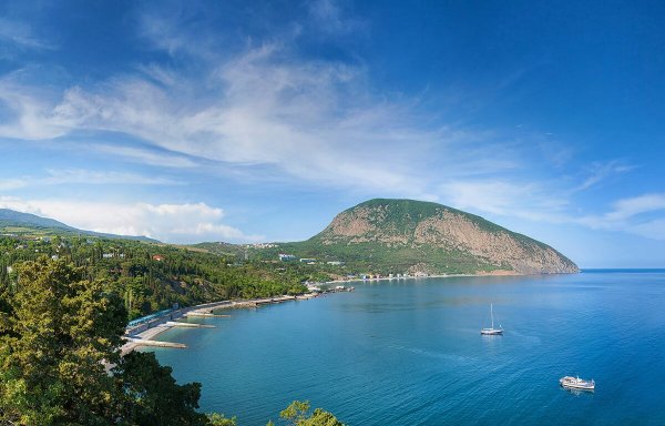 Гурзуф Ялта Артек